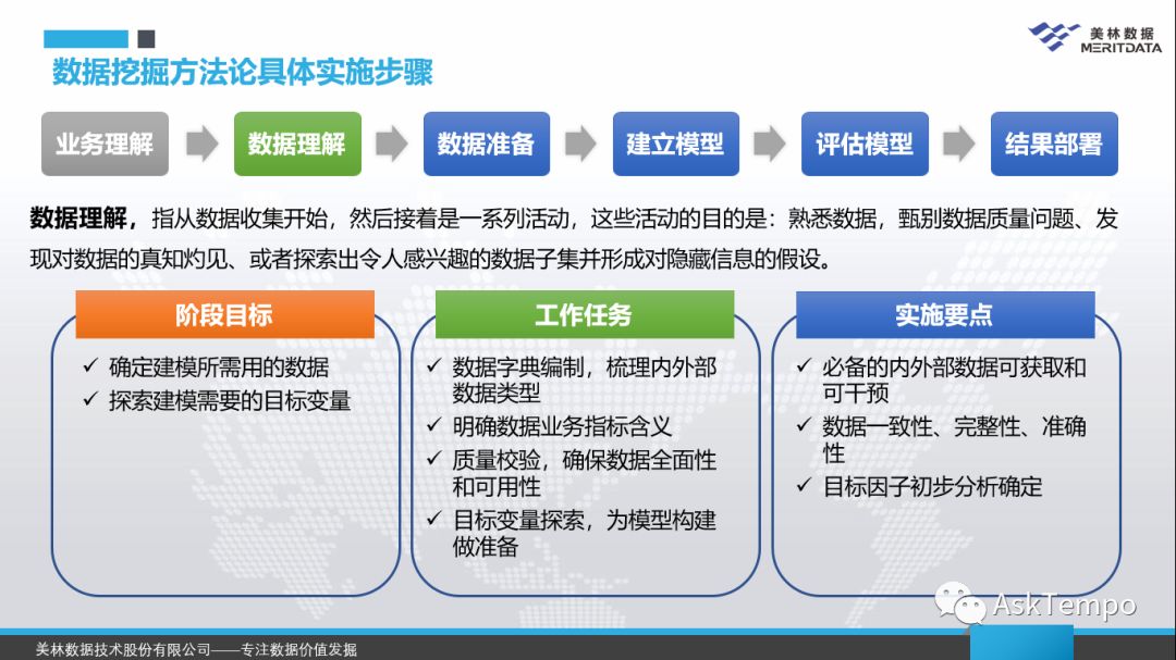 汽车品牌销售细则，策略、技巧与成功之道