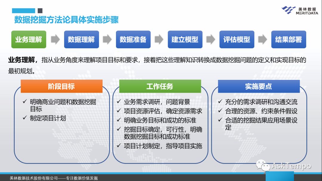 汽车品牌销售细则，策略、技巧与成功之道