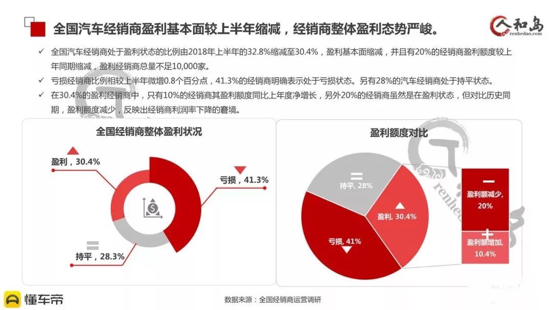 揭秘汽车品牌销售利润，背后的秘密与策略