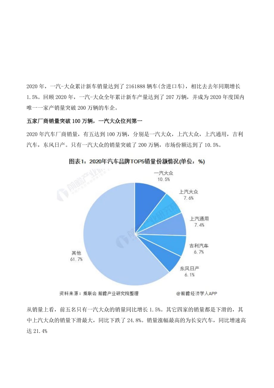 汽车品牌线下分析，市场竞争格局与消费者行为研究