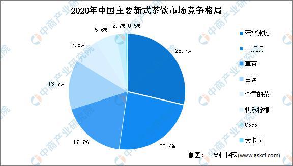 汽车品牌架构调整，新格局下的市场竞争与机遇