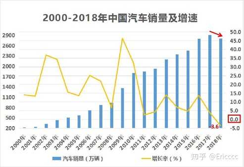 汽车品牌指什么？——深入了解汽车行业的关键词