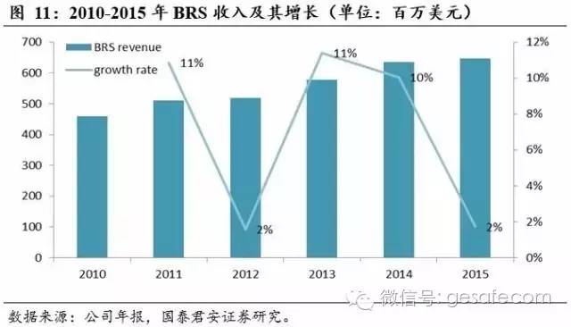 汽车品牌损害指数，揭示行业现状与未来趋势