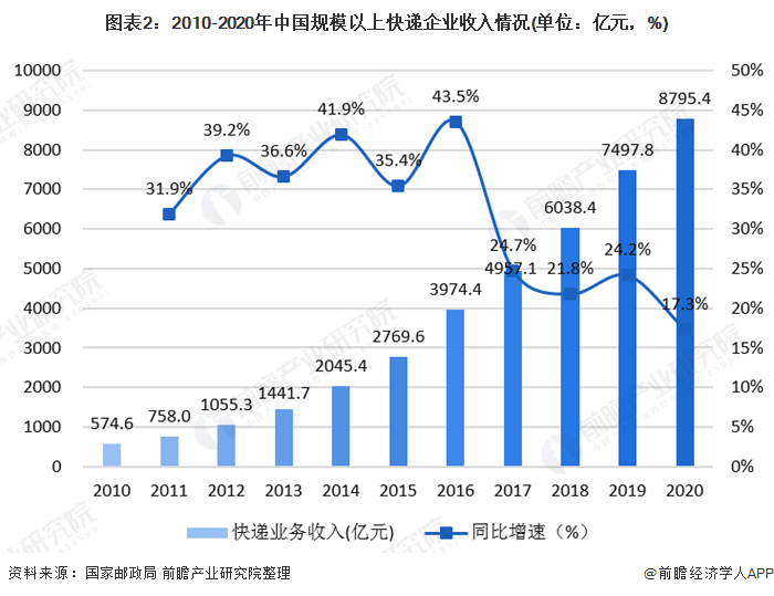 汽车品牌损害指数，揭示行业现状与未来趋势