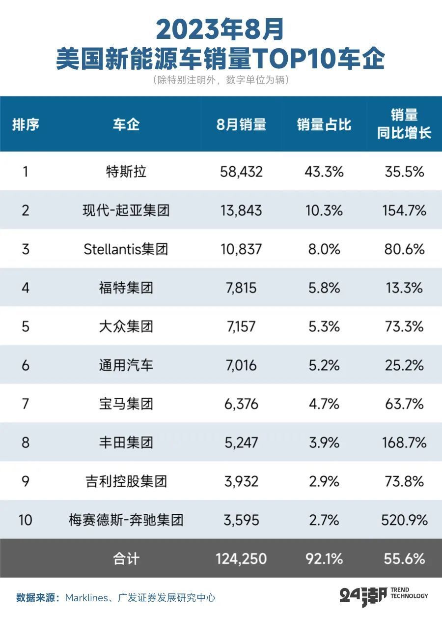 万字长文汽车品牌合辑，全球知名汽车品牌探秘与选购指南