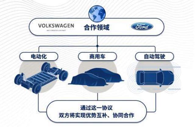 汽车品牌赞助方案，打造卓越合作伙伴关系的关键策略