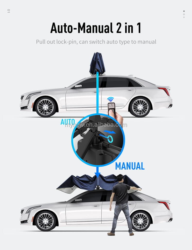 Title: Understanding Automotive Brand Accessories in English