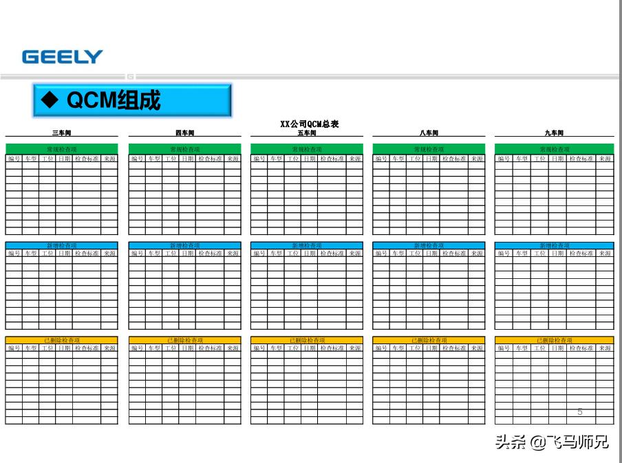 吉利脸（geelyface）什么汽车品牌？