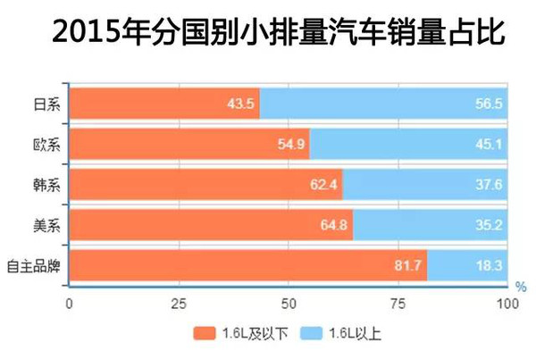 江苏各市汽车品牌，地域特色与消费需求的完美结合