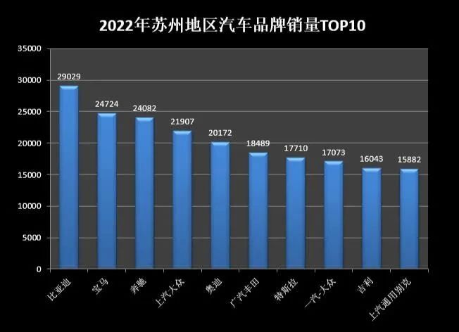 苏州产汽车品牌，崛起与挑战并存的新力量