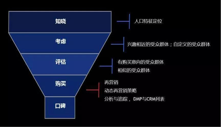 汽车品牌影响，塑造行业格局与消费者选择