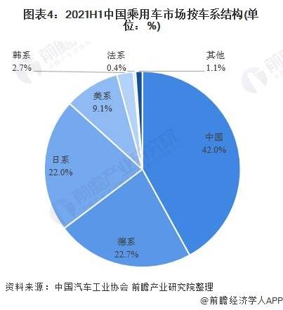 汽车品牌分解图，深入剖析各大品牌的市场定位与竞争优势