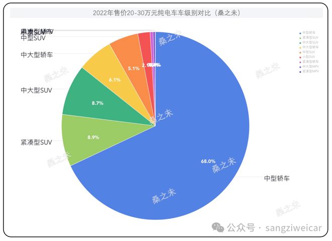 汽车品牌分解图，深入剖析各大品牌的市场定位与竞争优势