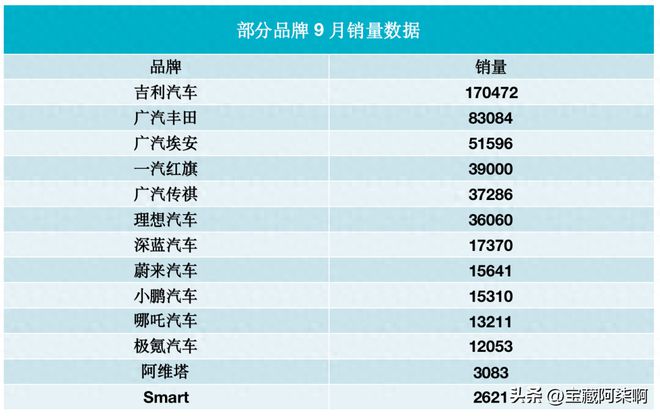 汽车品牌降价了吗揭秘，近期汽车市场价格波动及趋势分析