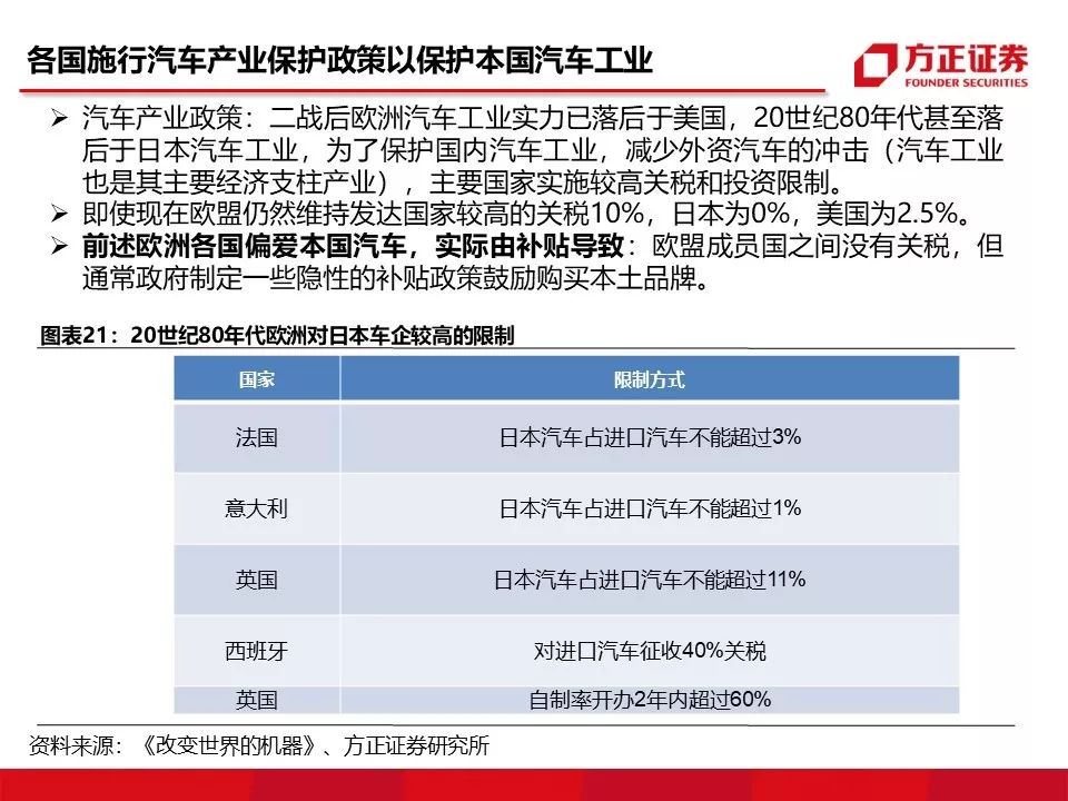 汽车品牌等级划分与评价，探索中国汽车市场的多元化格局