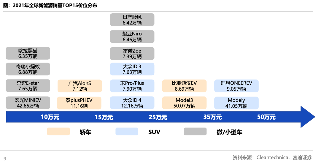 汽车品牌归谁管理，一场跨国公司的权力博弈