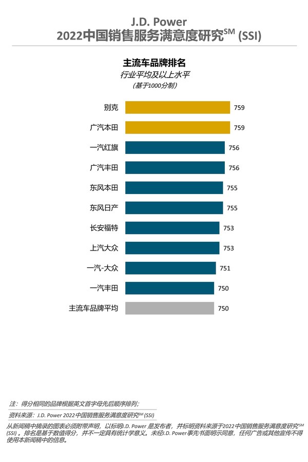 探索汽车品牌活动的新形式，激发消费者热情与忠诚度的关键策略