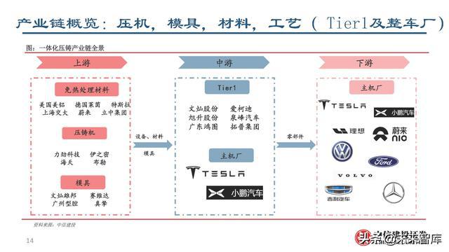 汽车品牌IP化，重塑行业格局的新趋势