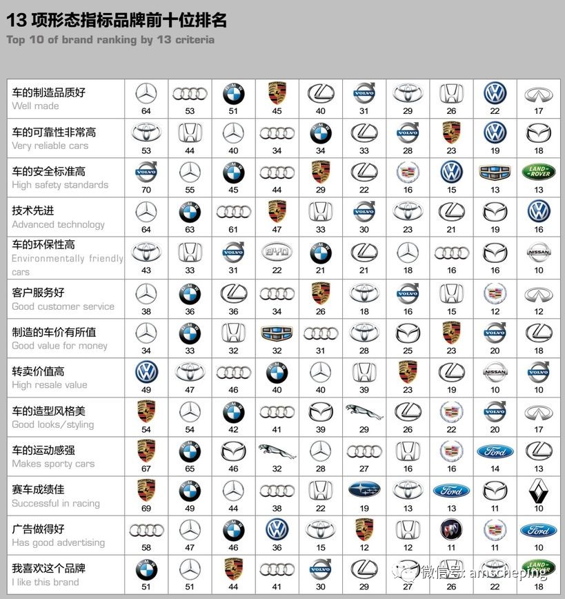 探寻汽车品牌代码TSH背后的神秘力量