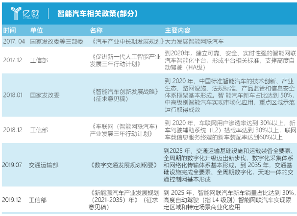 电能汽车，品牌图标的演变与未来展望