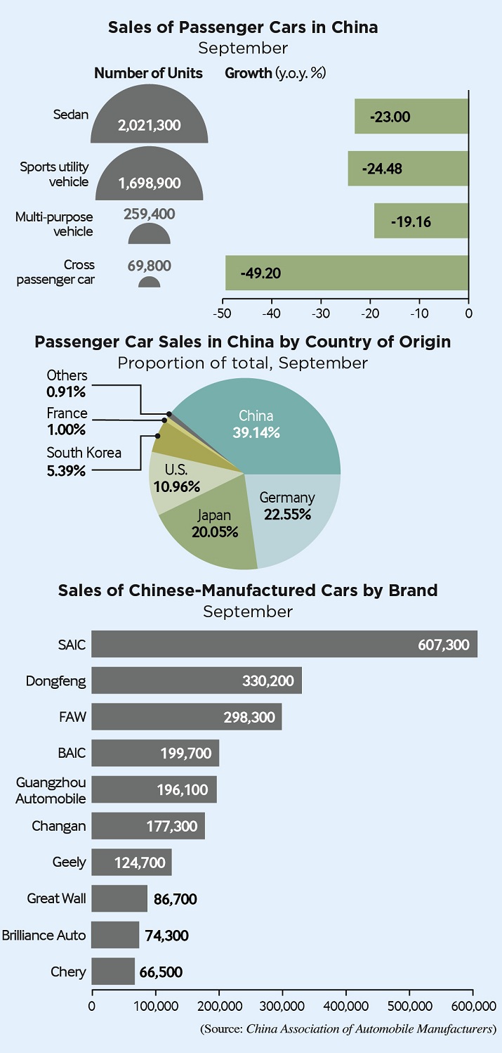  CHINA AUTO BRANDS: Pioneering the Future of Automotive Excellence