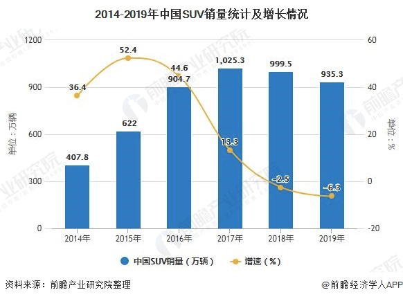 汽车品牌成长原因探析，从历史、技术、市场到消费者需求的全面分析