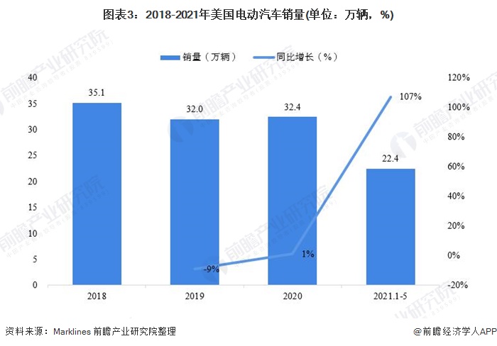 汽车品牌成长原因探析，从历史、技术、市场到消费者需求的全面分析