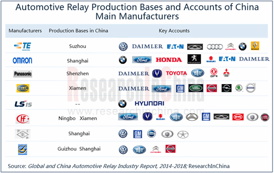 Title: Exploring the World of Automotive Brands: A Comprehensive Guide to Car Types and Manufacturers