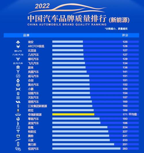 地域特色汽车品牌，探索中国汽车产业的独特魅力