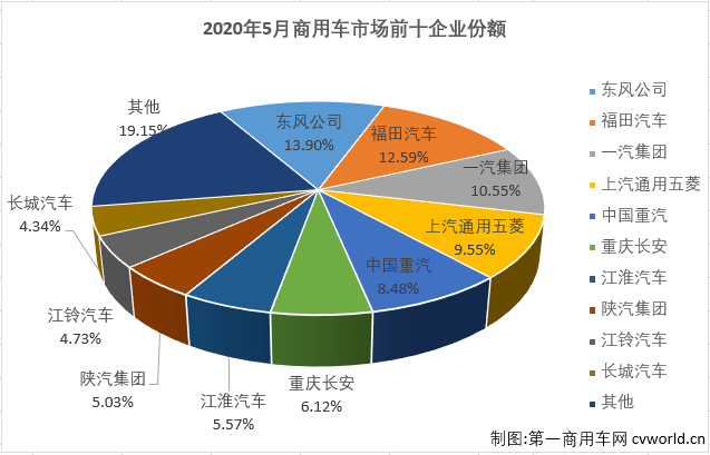 汽车品牌上位技巧，打造独特卖点，抢占市场份额