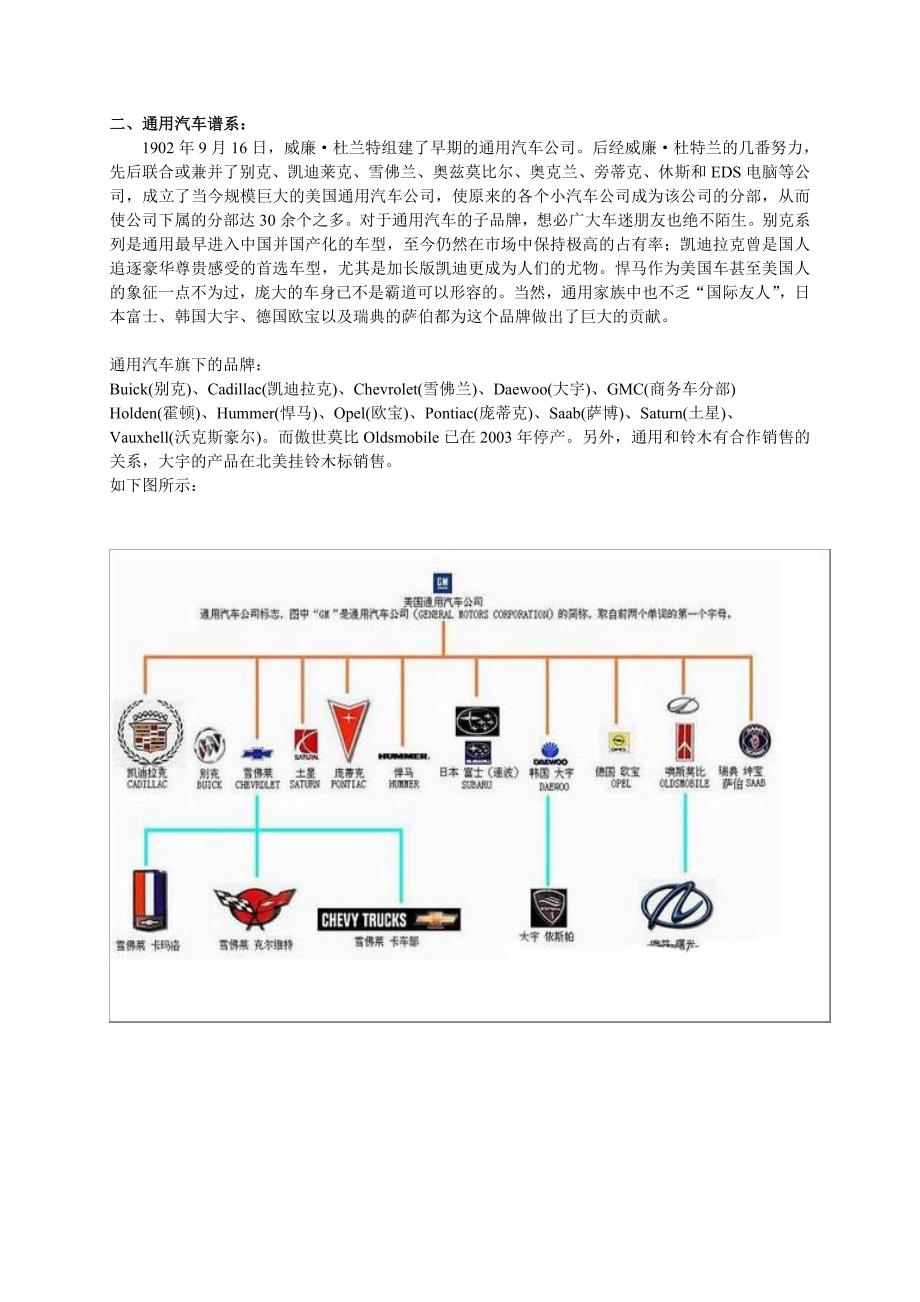 汽车品牌文化阐述