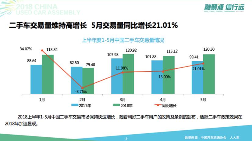 通用下属汽车品牌，多元化与全球化的典范