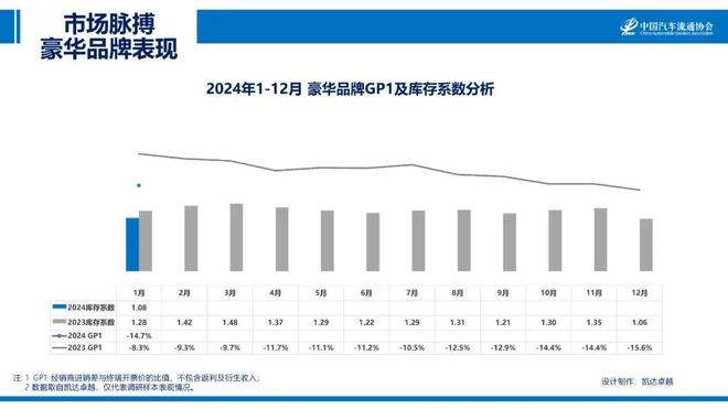 中国汽车市场，内销品牌崛起与竞争力分析