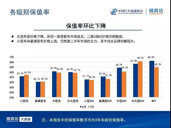 中国汽车市场，内销品牌崛起与竞争力分析