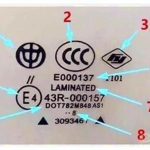 汽车品牌类型代码，揭秘各大品牌的神秘编码