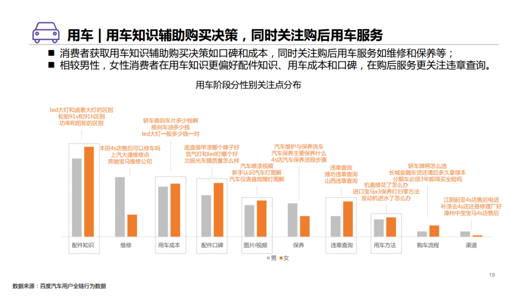 汽车品牌调研分析，洞察市场趋势与消费者需求