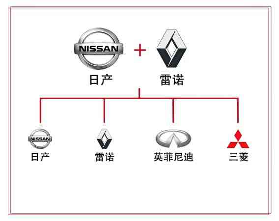 子母汽车品牌大全一篇文章带你了解各大子母汽车品牌及其特点