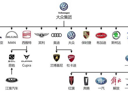 子母汽车品牌大全一篇文章带你了解各大子母汽车品牌及其特点