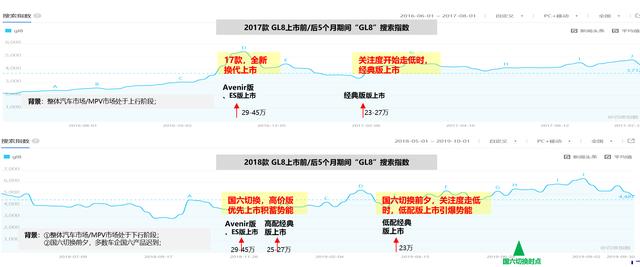 汽车品牌产品战略，成功之路与未来趋势