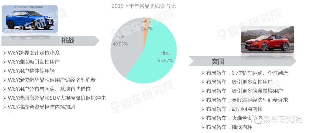 汽车品牌出货均价，揭秘汽车行业的定价策略与市场竞争力