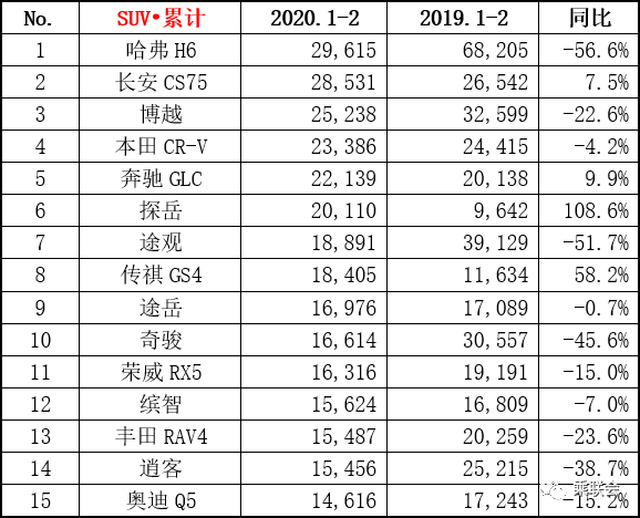 全网最好汽车品牌 全网最好汽车品牌排名