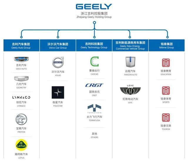 进口吉利汽车品牌，迈向国际化的坚实步伐