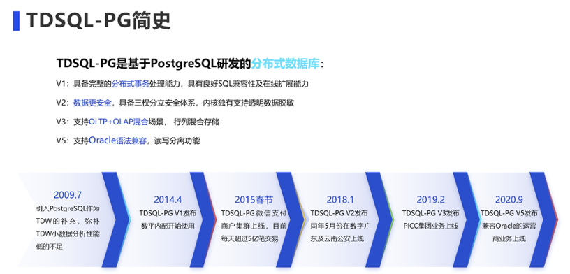 汽车品牌型号SQL:探索与实践