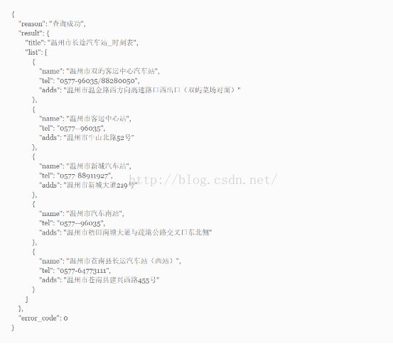 汽车品牌JSON数据解析与分析