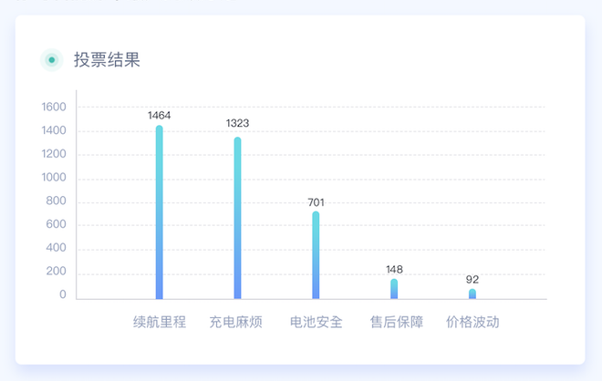 2019年全球汽车品牌数量统计及市场分析