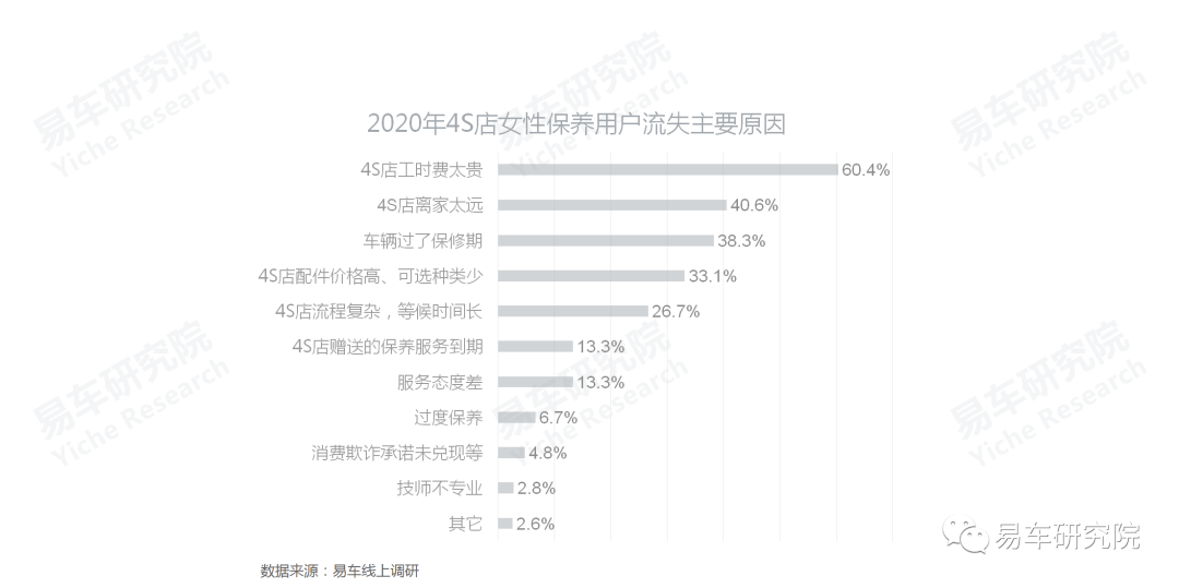 汽车品牌代理流程 汽车品牌代理申请书范本