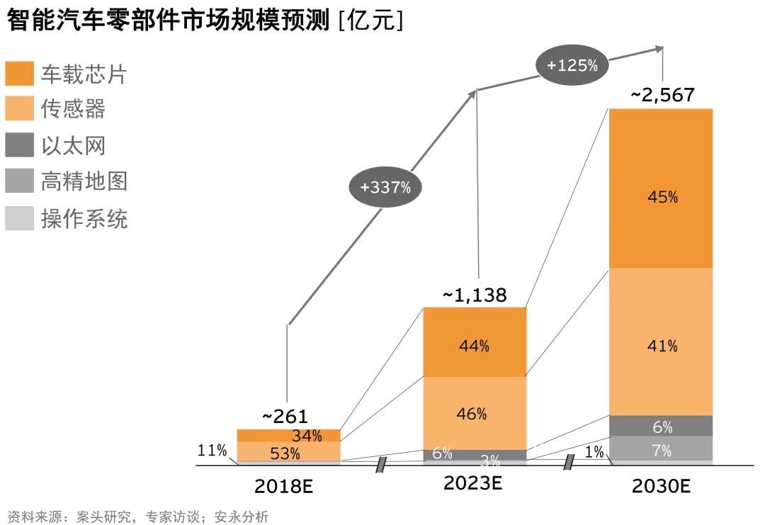 汽车品牌所属集团，揭秘汽车产业链的幕后英雄