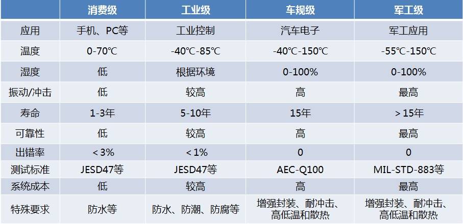 汽车品牌制冷液，性能、选择与环保