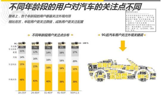 汽车品牌调性分析，洞察市场趋势与消费者需求