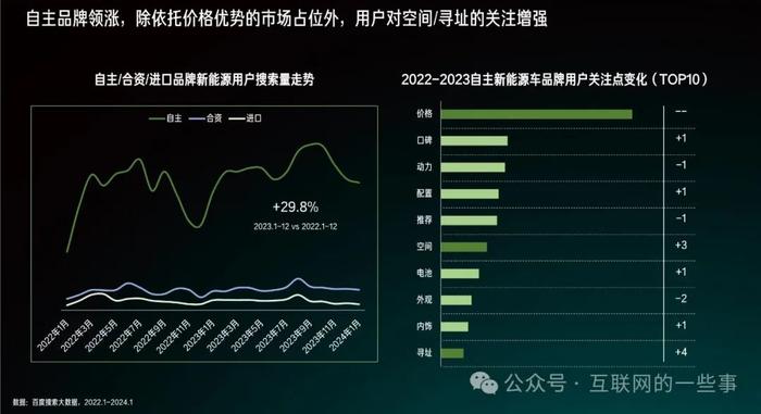 汽车品牌调性分析，洞察市场趋势与消费者需求